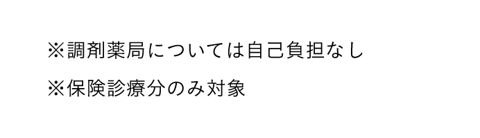 ※調剤薬局については自己負担なし ※保険診療分のみ対象